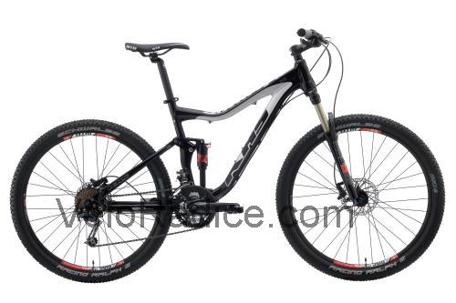 KHS SixFifty 2500 scheda tecnica e recensioni